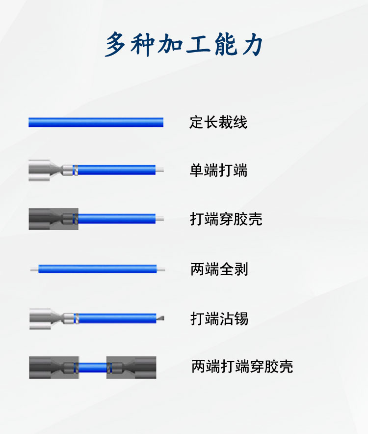 820詳情頁(yè)_05 820詳情頁(yè)_05